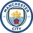 Écusson Manchester City